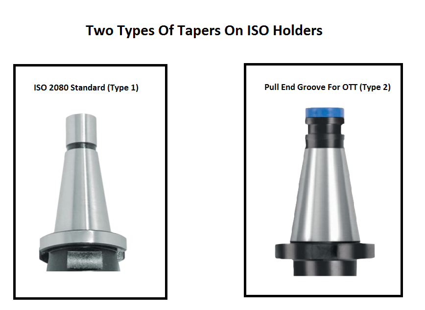 Two Types Of Tapers On ISO Holders
